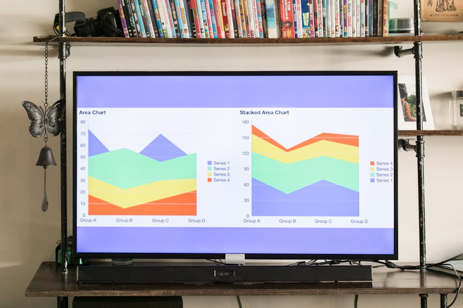 AI coding tools comparison dashboard productivity chart