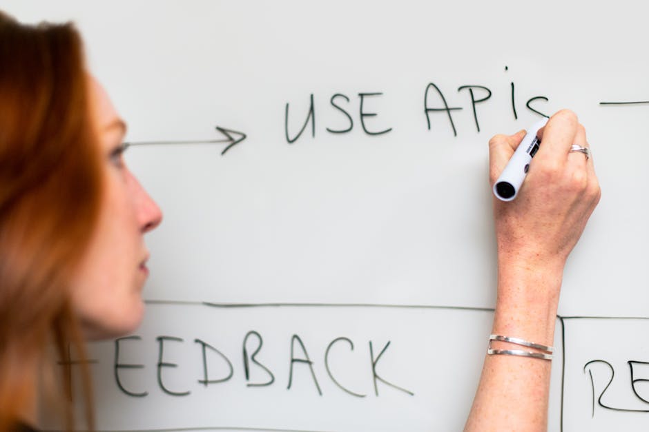 NestJS TypeScript backend development, Node.js API architecture diagram
