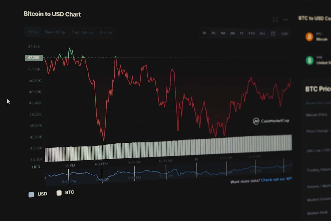 penny stocks OTC market trading screen, stock chart volatile price spike
