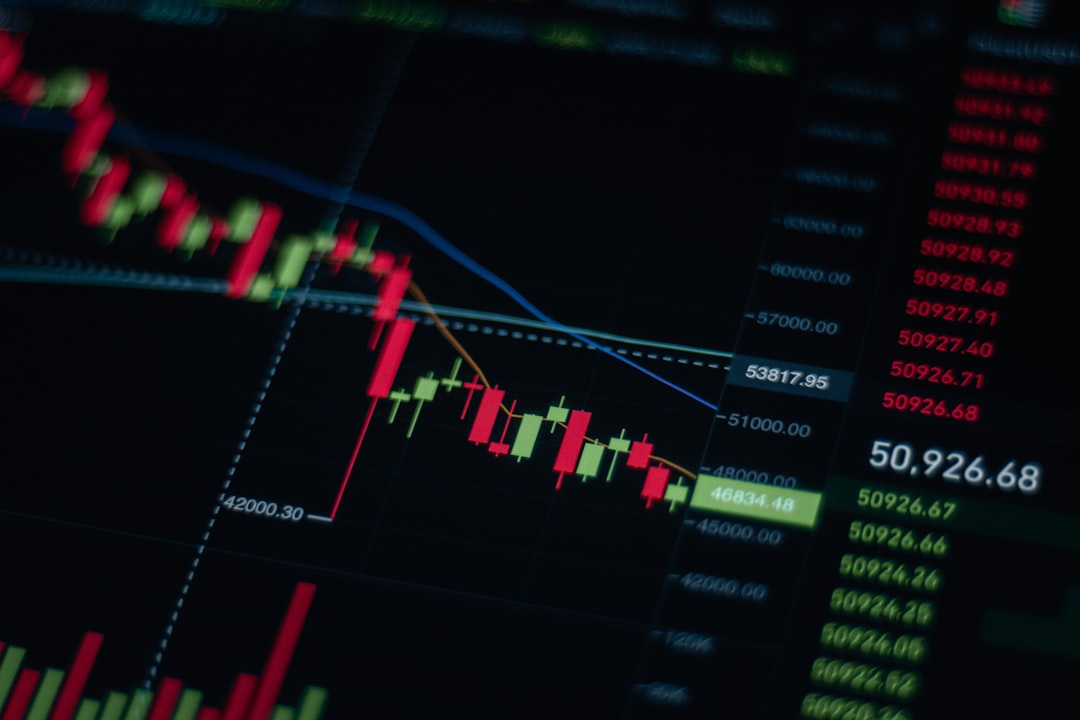 stock risk management chart, portfolio allocation strategy beginner investor