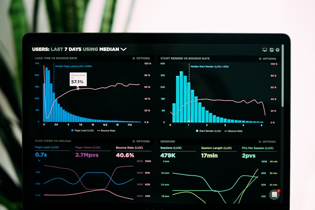 crypto yield farming dashboard, DeFi staking risk chart