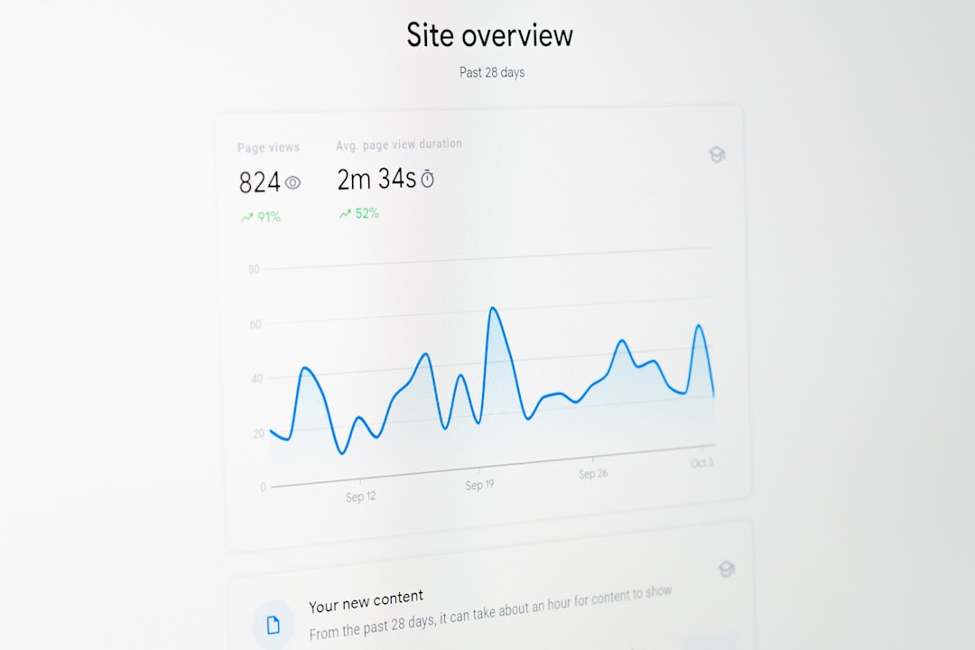 SERP analysis screenshot, Google search results features