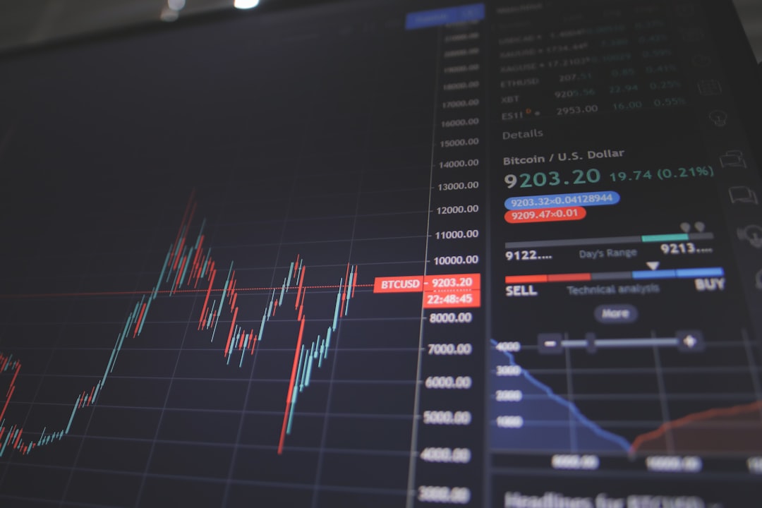 fibonacci retracement chart example, stock price levels technical analysis