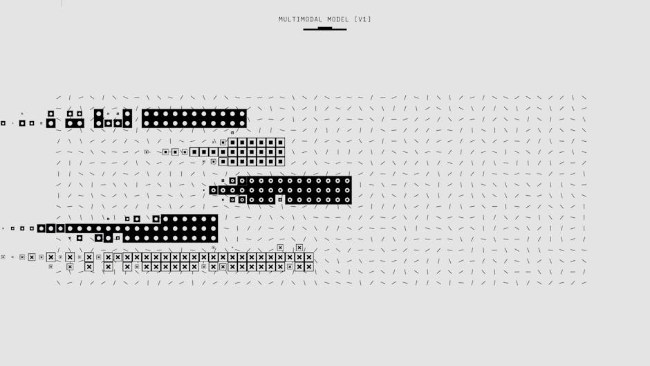 Cursor AI settings panel, AI model selection